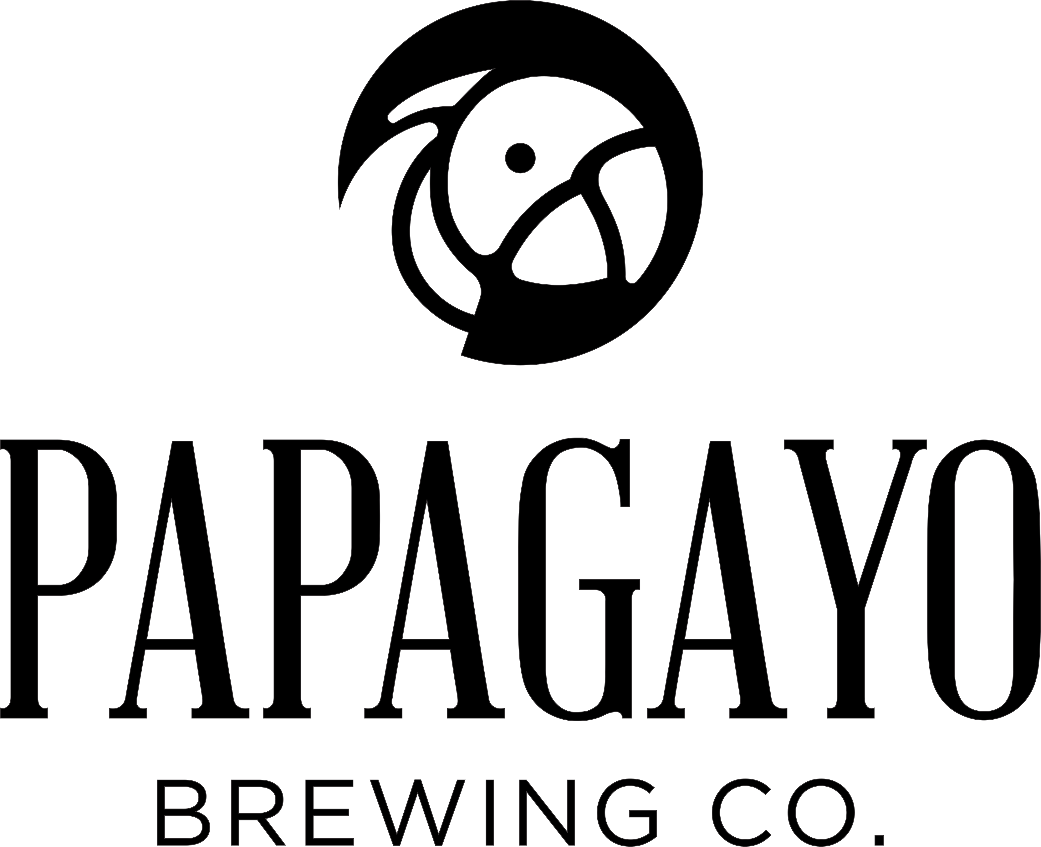 Logo Papagayo